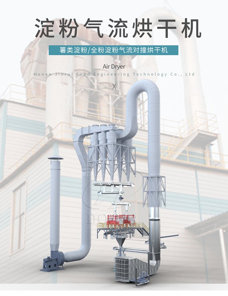 闪蒸干燥机深度解析:原理、选型要点与行业应用全景指南